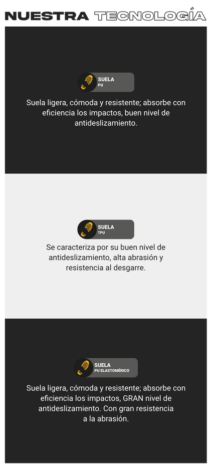 Nuestra Tecnología, Suela PU, Suela TPU, Suela PU ELASTOMÉRICO