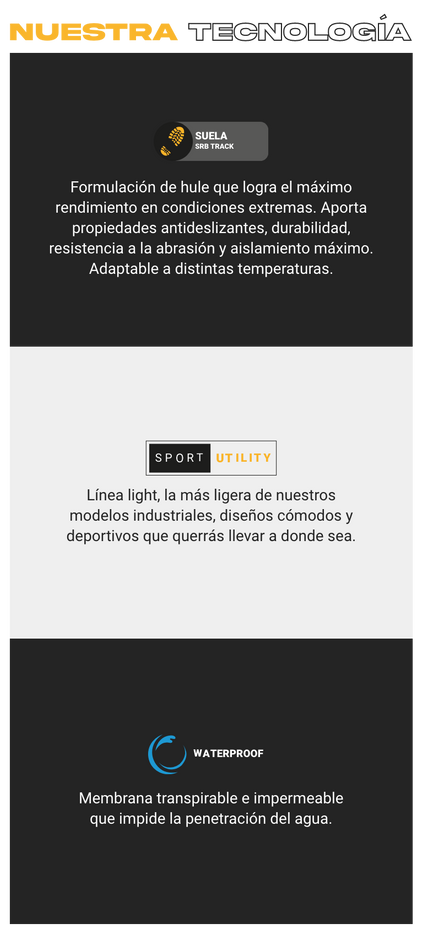 Nuestra Tecnología, Suela SRB TRACK, SPORT UTILITY, Waterproof